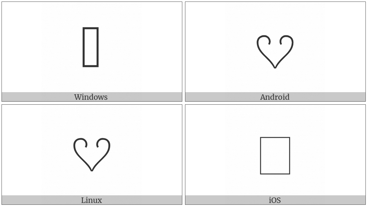 Anatolian Hieroglyph A476 on various operating systems