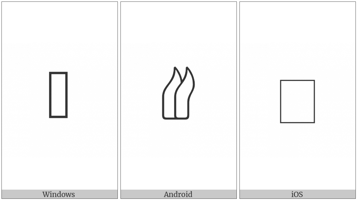 Anatolian Hieroglyph A477 on various operating systems