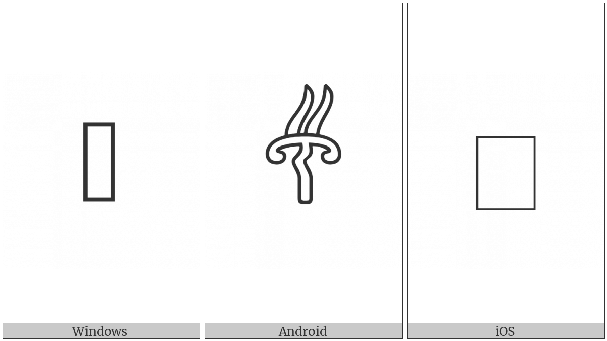 Anatolian Hieroglyph A478 on various operating systems