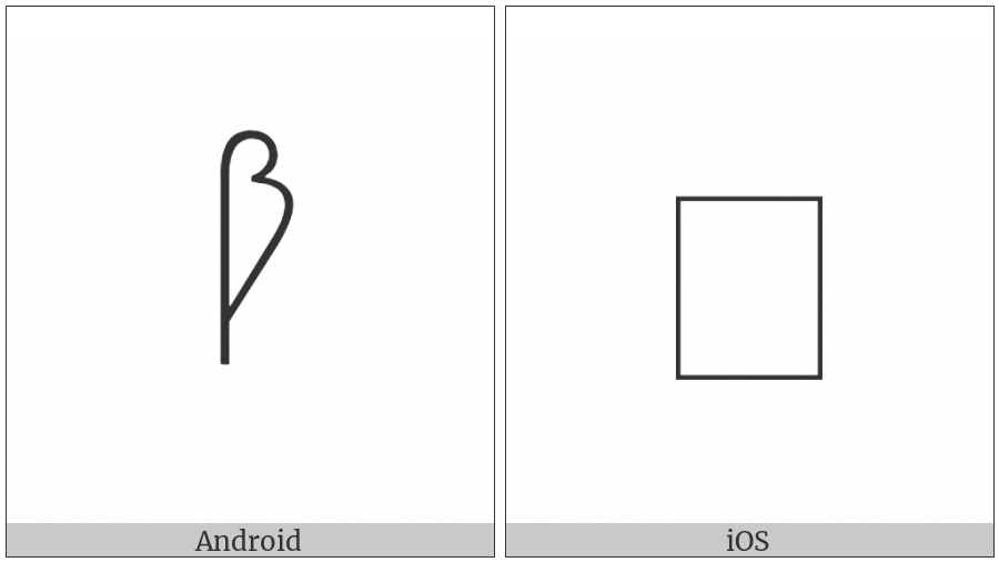 Anatolian Hieroglyph A480 on various operating systems