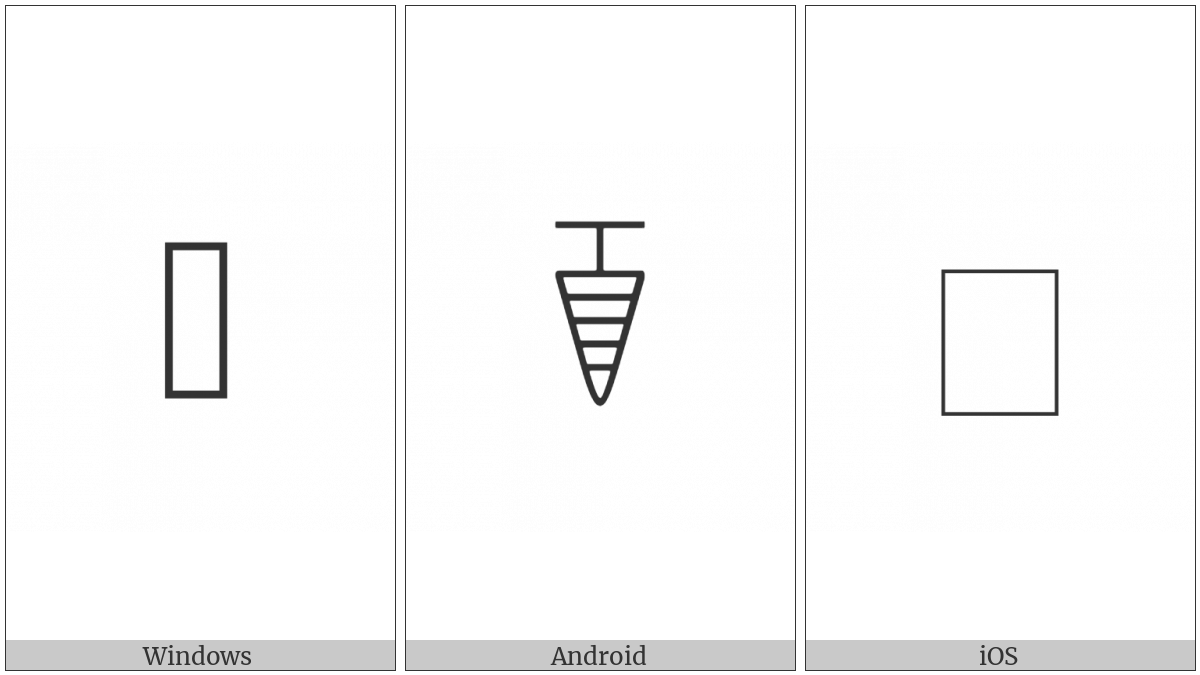 Anatolian Hieroglyph A482 on various operating systems