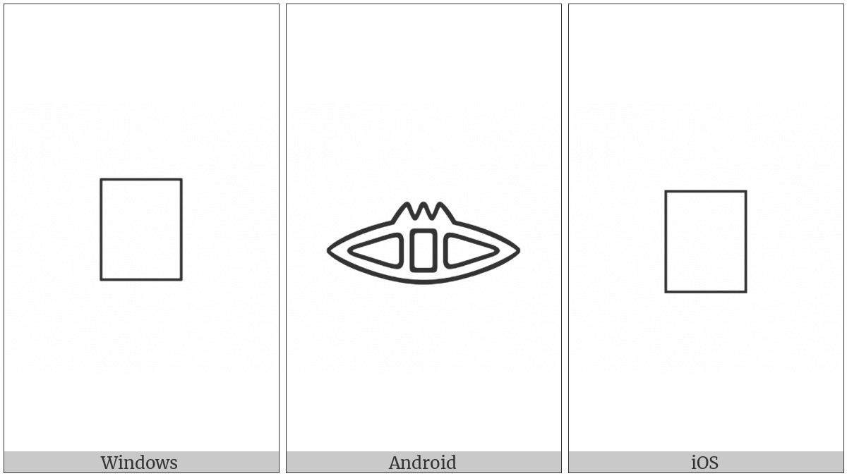 Anatolian Hieroglyph A483 on various operating systems