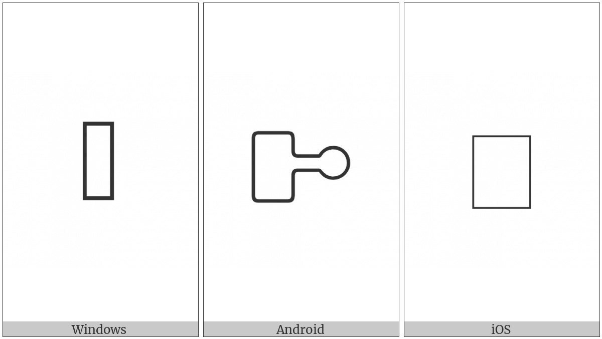 Anatolian Hieroglyph A484 on various operating systems