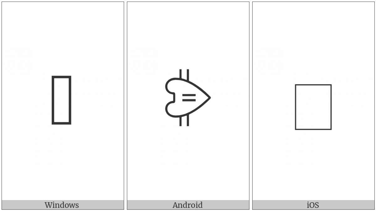Anatolian Hieroglyph A485 on various operating systems