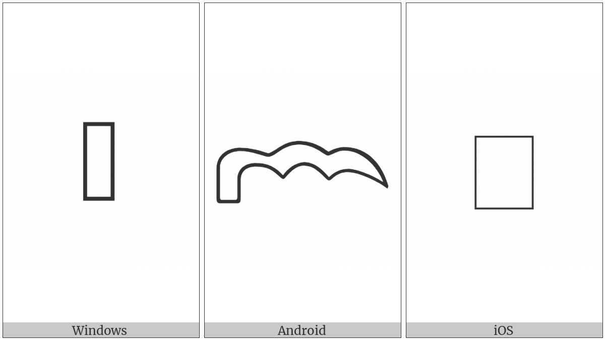 Anatolian Hieroglyph A486 on various operating systems