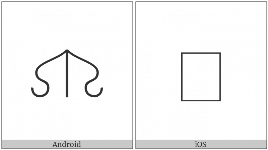 Anatolian Hieroglyph A489 on various operating systems