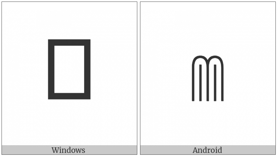 Anatolian Hieroglyph A493 on various operating systems
