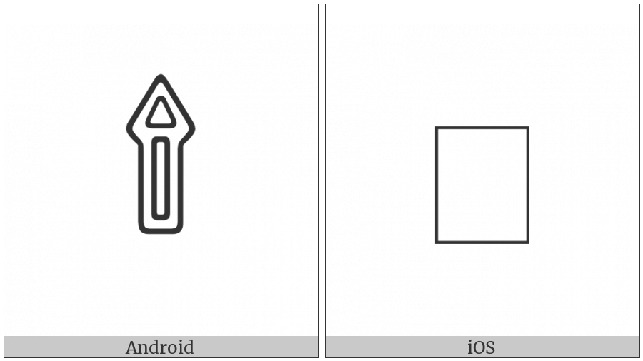Anatolian Hieroglyph A495 on various operating systems