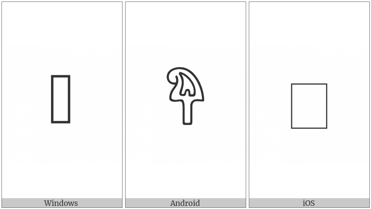 Anatolian Hieroglyph A508 on various operating systems