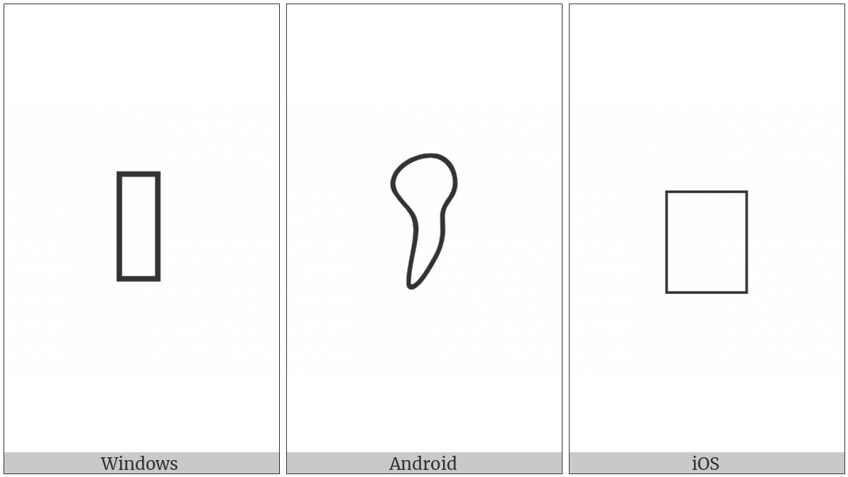Anatolian Hieroglyph A514 on various operating systems