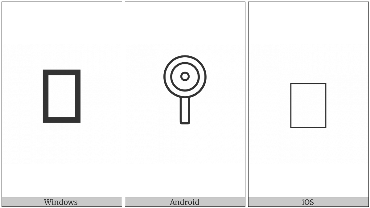 Anatolian Hieroglyph A515 on various operating systems