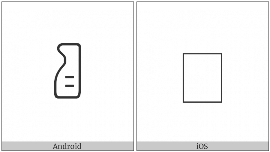 Anatolian Hieroglyph A516 on various operating systems