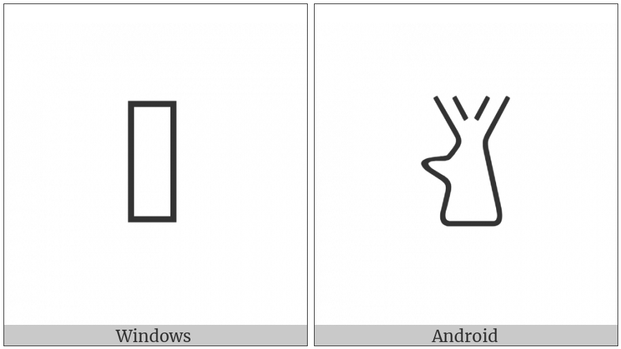 Anatolian Hieroglyph A517 on various operating systems