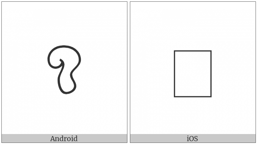 Anatolian Hieroglyph A518 on various operating systems