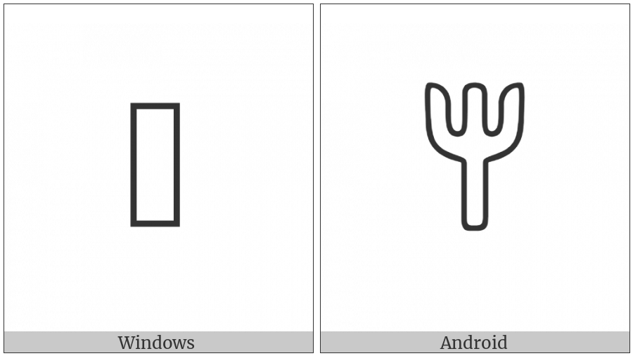 Anatolian Hieroglyph A520 on various operating systems