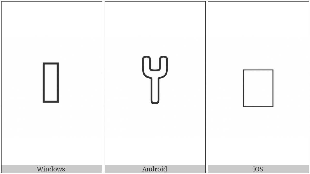 Anatolian Hieroglyph A522 on various operating systems