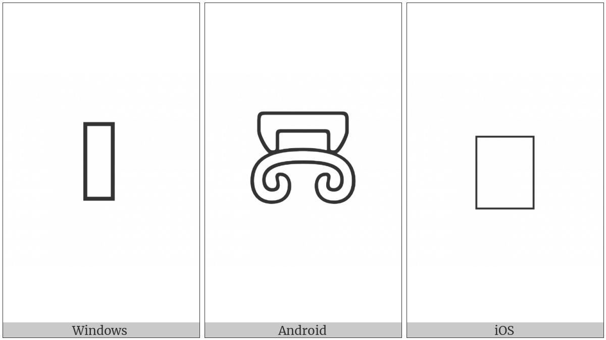 Anatolian Hieroglyph A525 on various operating systems
