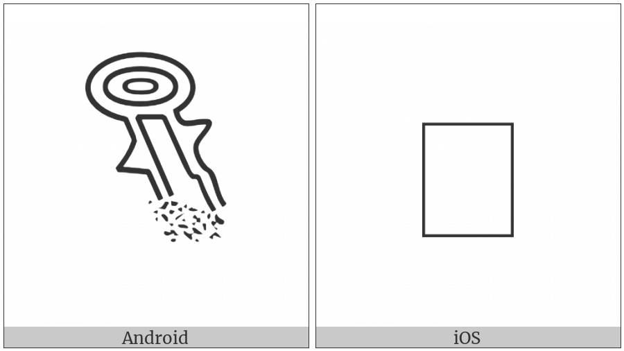 Anatolian Hieroglyph A526 on various operating systems