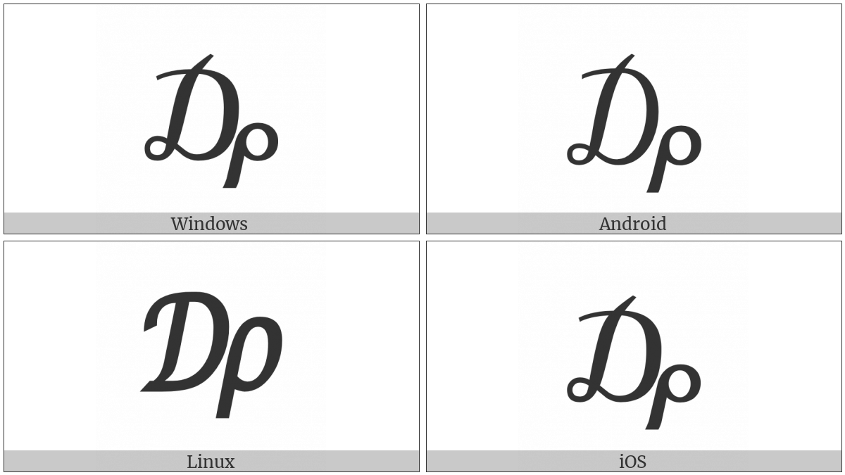 Drachma Sign on various operating systems