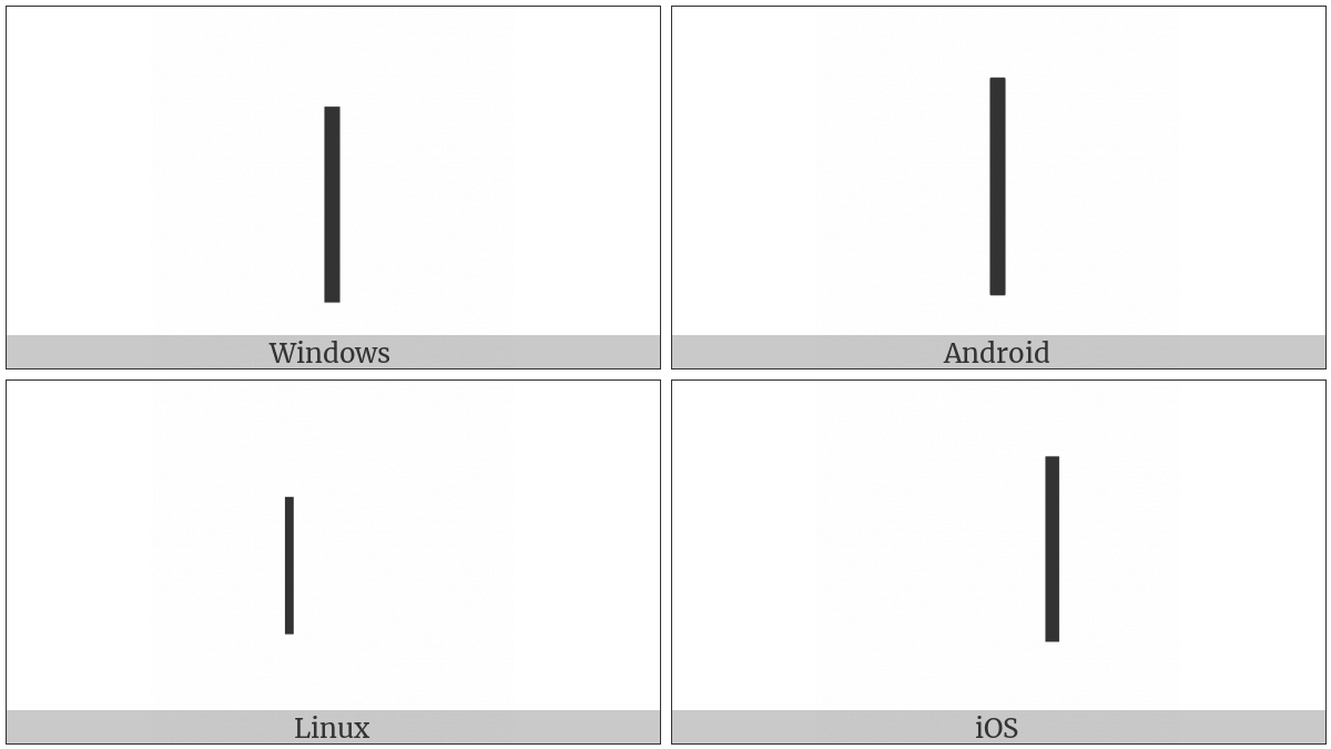 Combining Long Vertical Line Overlay on various operating systems