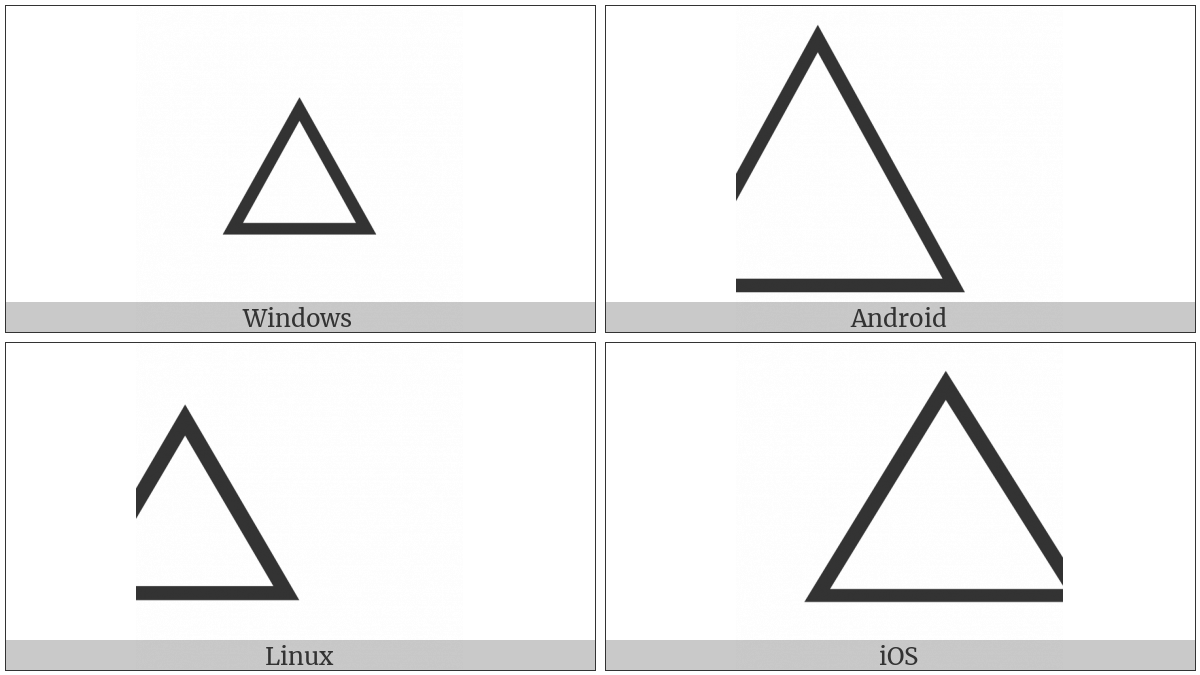 Combining Enclosing Upward Pointing Triangle on various operating systems