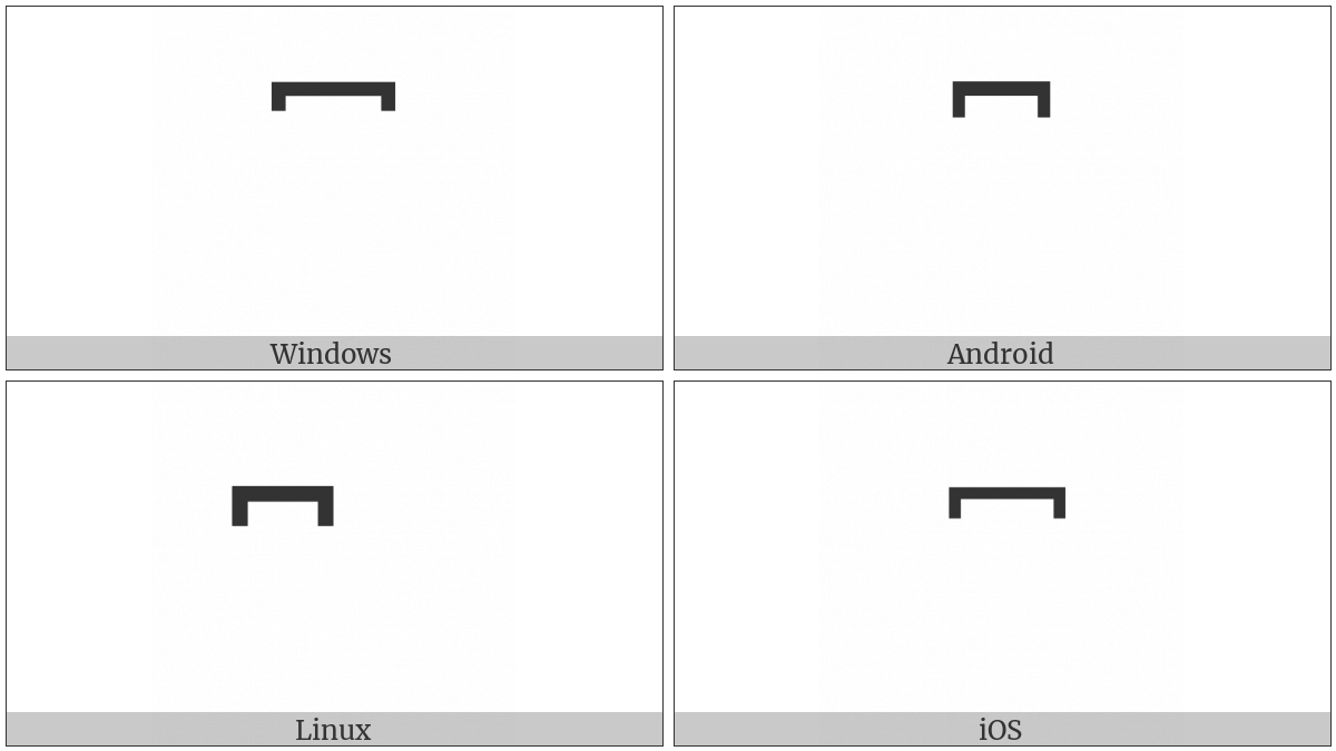 Combining Wide Bridge Above on various operating systems