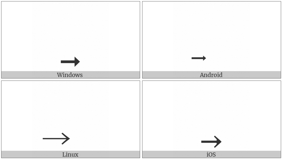 Combining Right Arrow Below on various operating systems