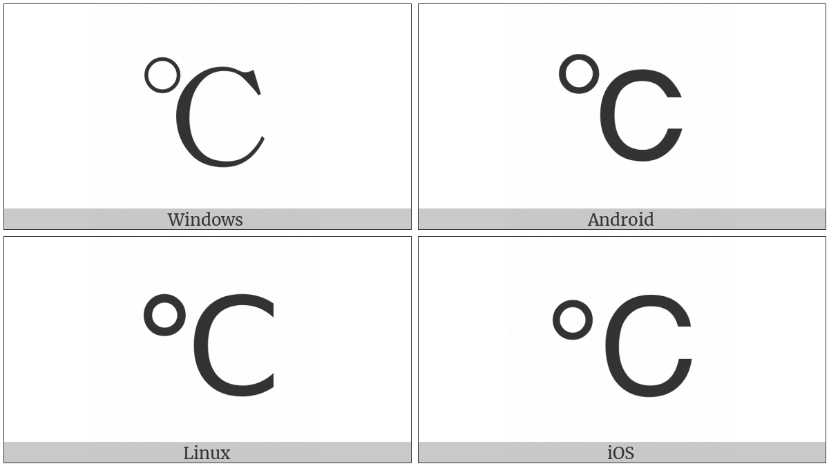 Celcius symbol