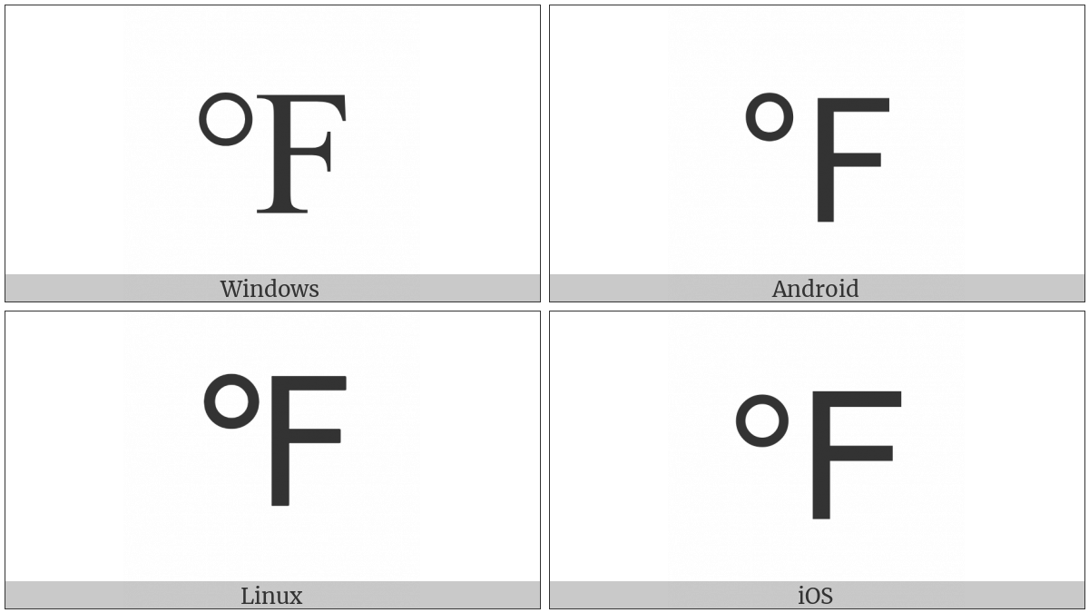 DEGREE FAHRENHEIT UTF 8 Character UTF 8 Icons