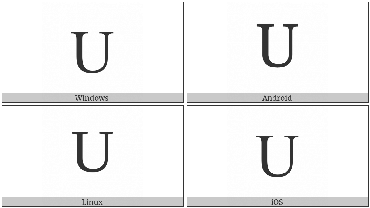 Latin Capital Letter U on various operating systems