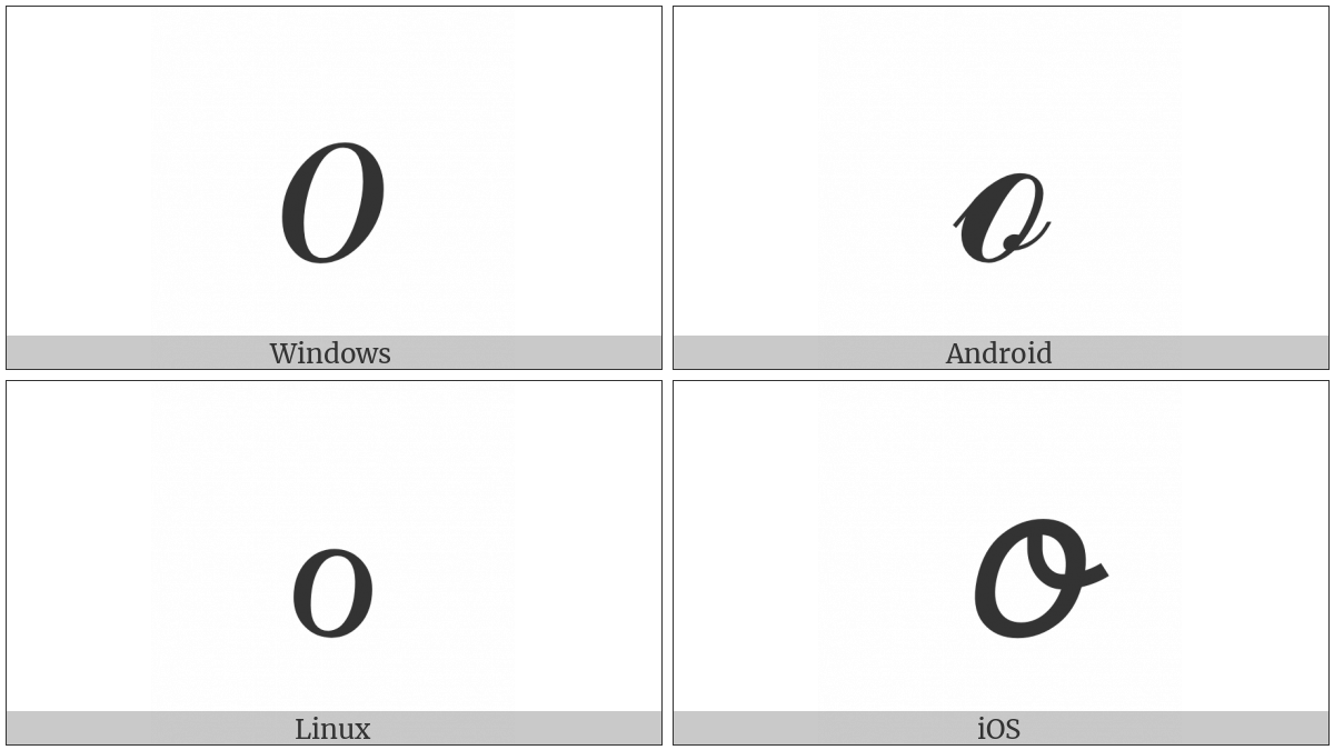 Script Small O on various operating systems