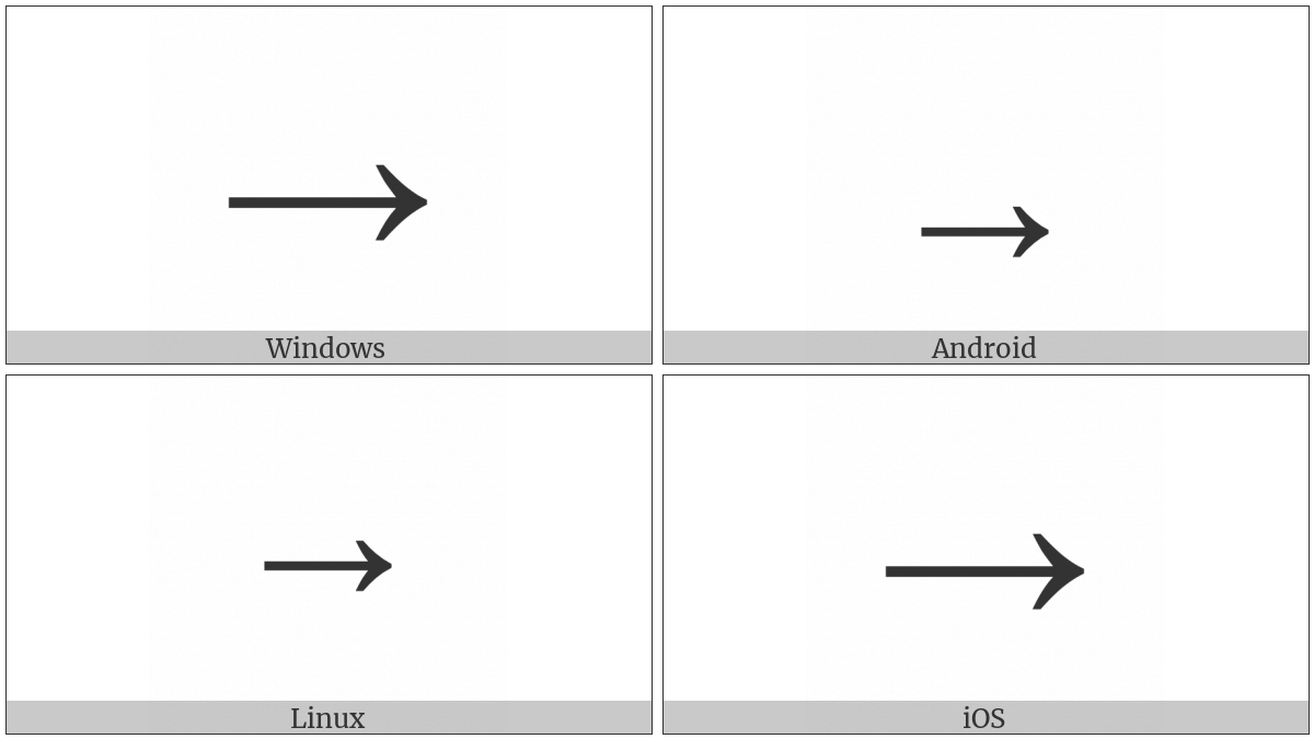 Rightwards Arrow on various operating systems