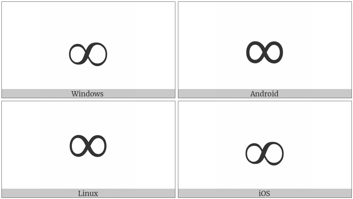 Infinity on various operating systems