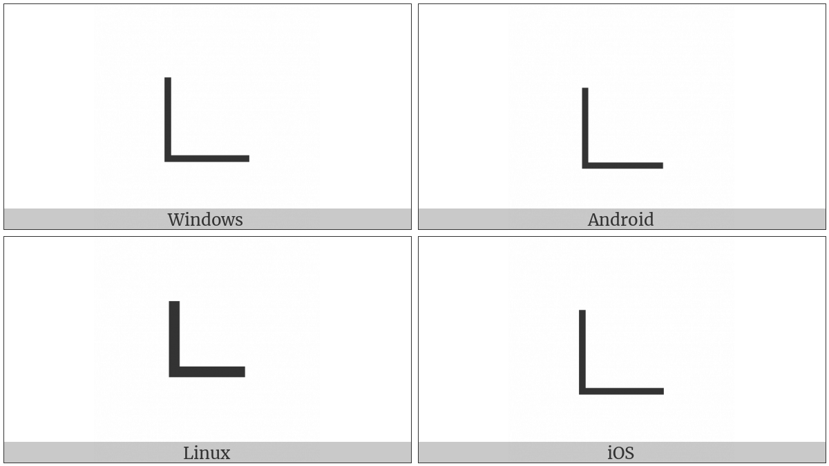 Right Angle on various operating systems