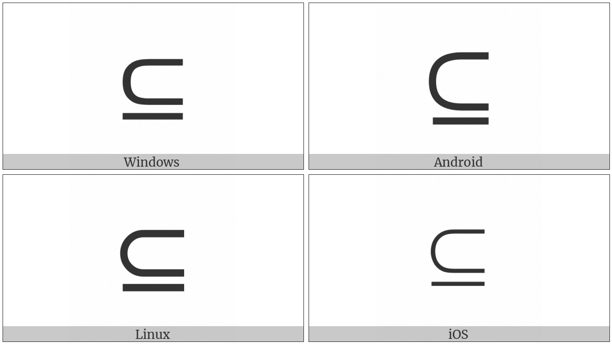 Subset Of Or Equal To on various operating systems