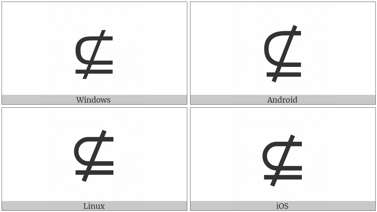 Neither A Subset Of Nor Equal To on various operating systems