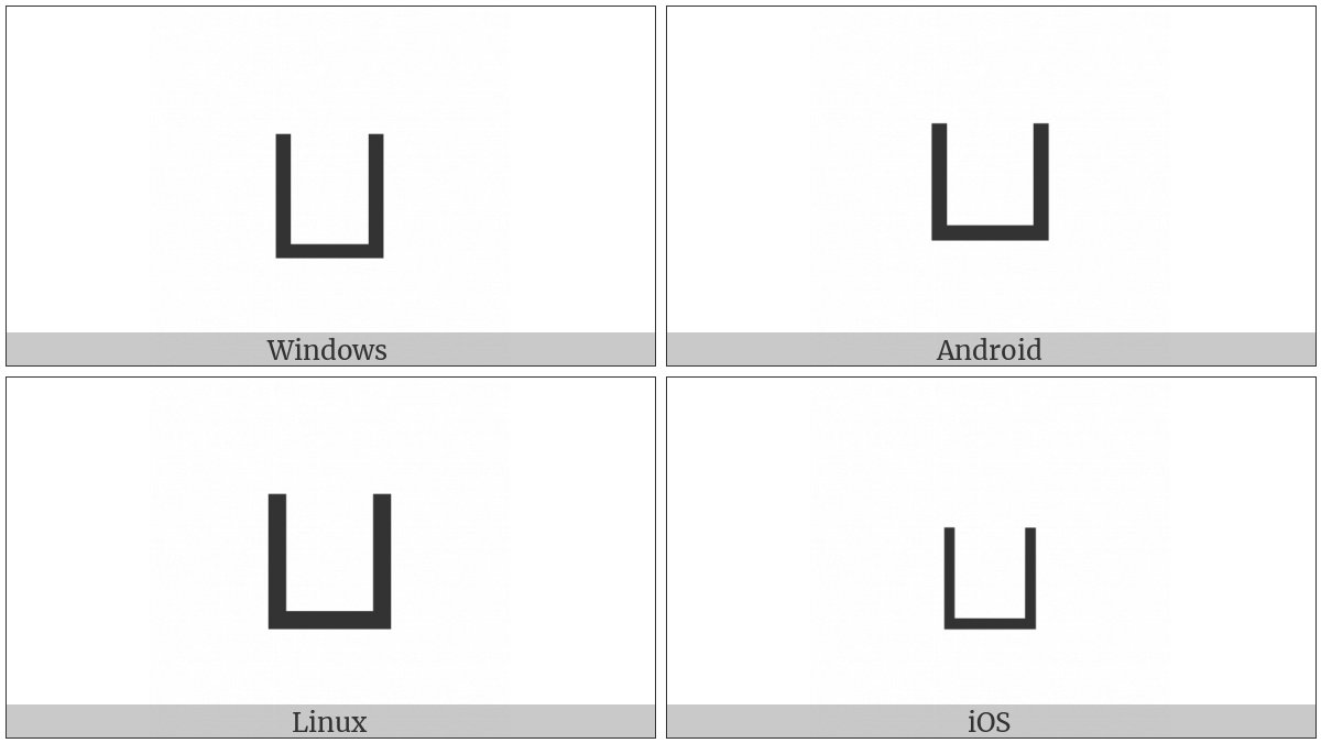 Square Cup on various operating systems