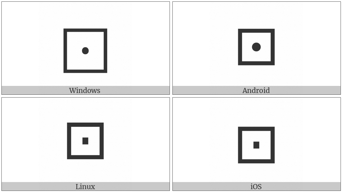 Squared Dot Operator on various operating systems