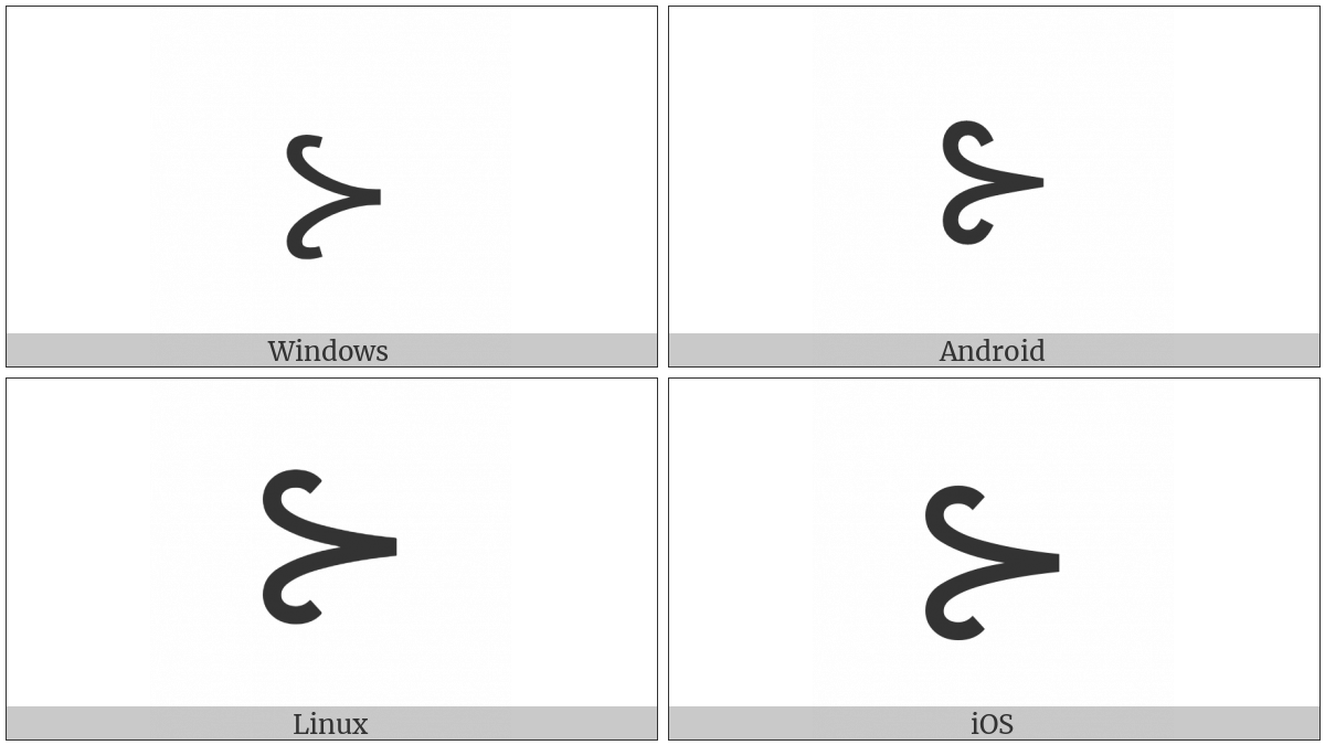 Succeeds Under Relation on various operating systems