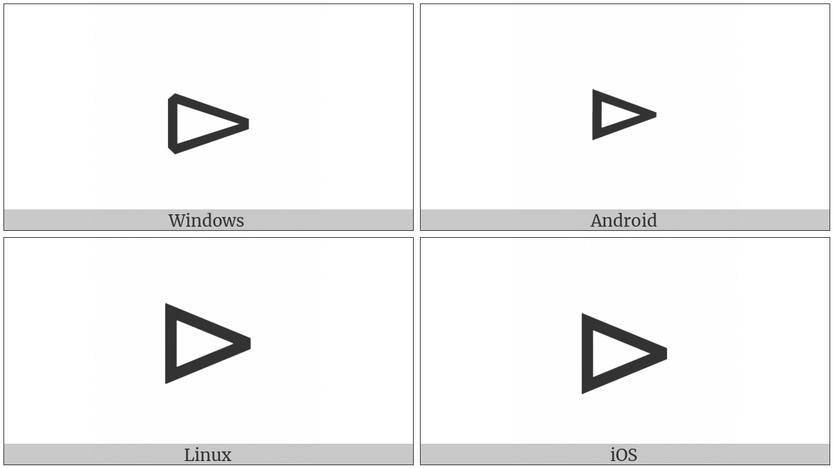 Contains As Normal Subgroup on various operating systems