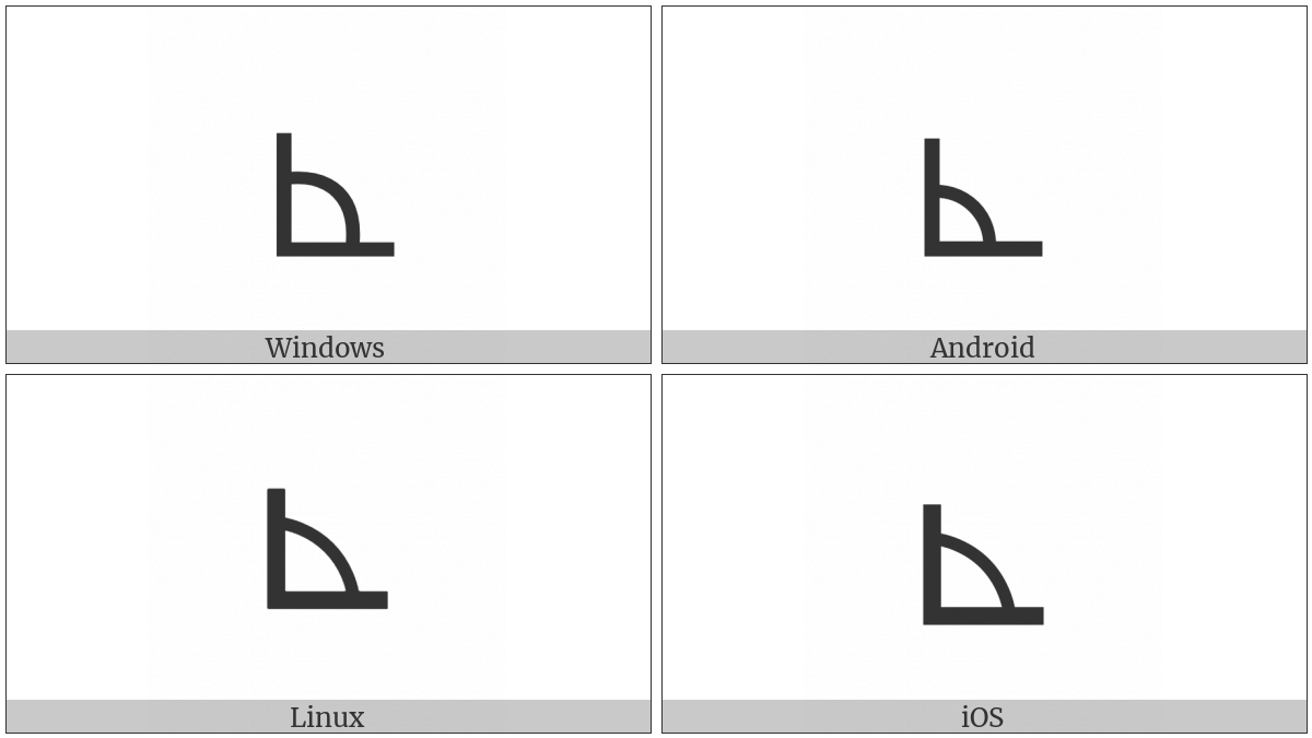 Right Angle With Arc on various operating systems