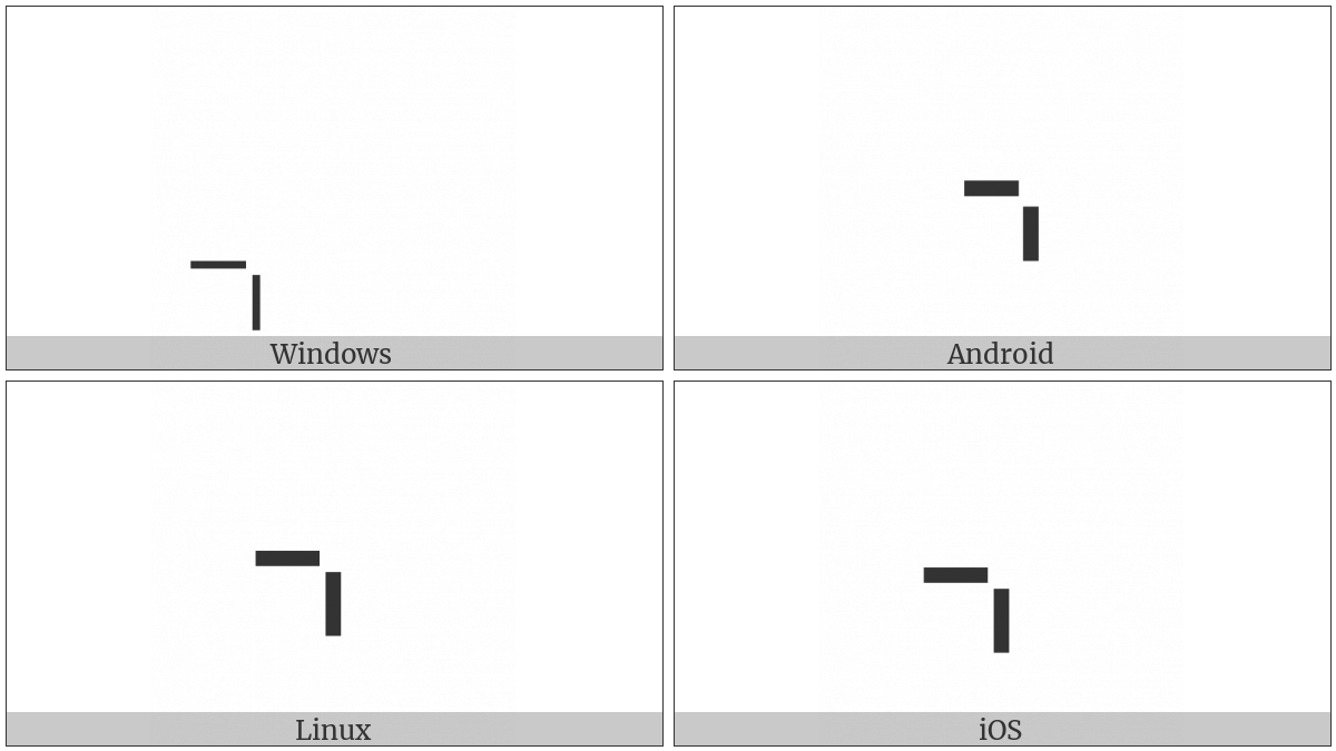 Bottom Left Crop on various operating systems