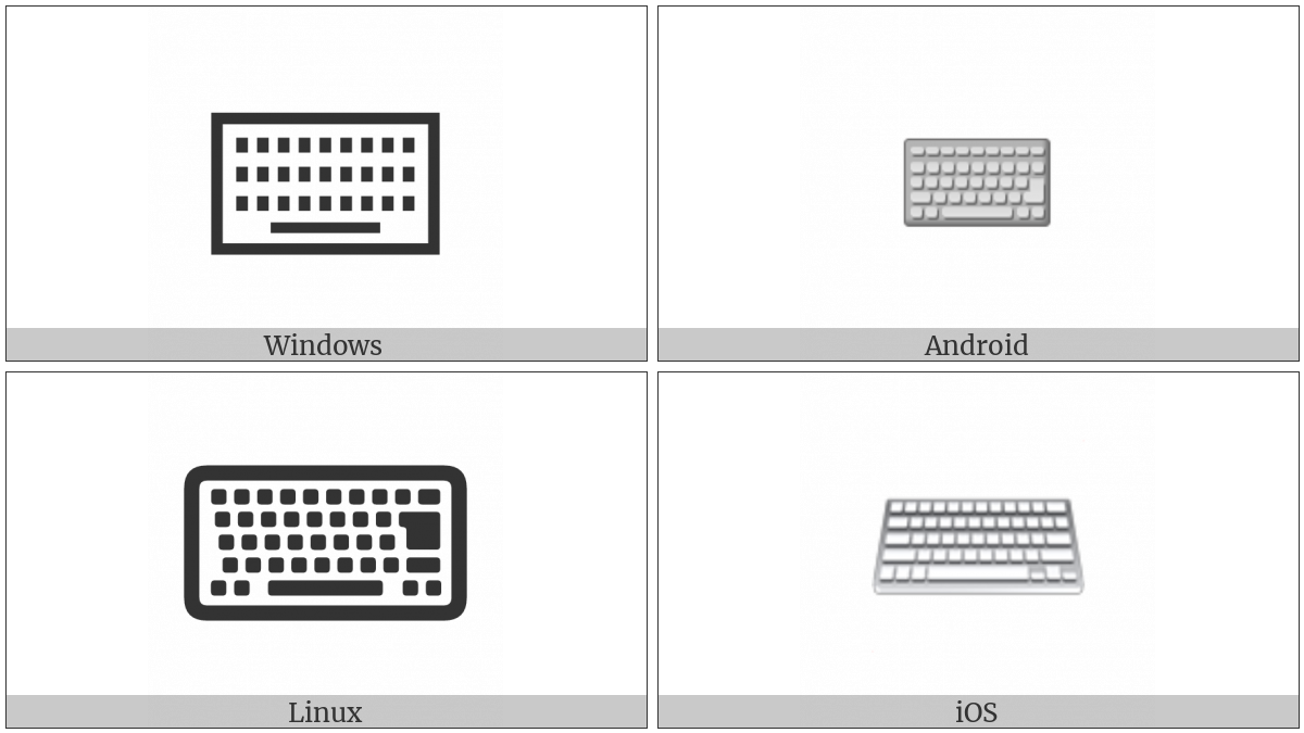 Keyboard on various operating systems