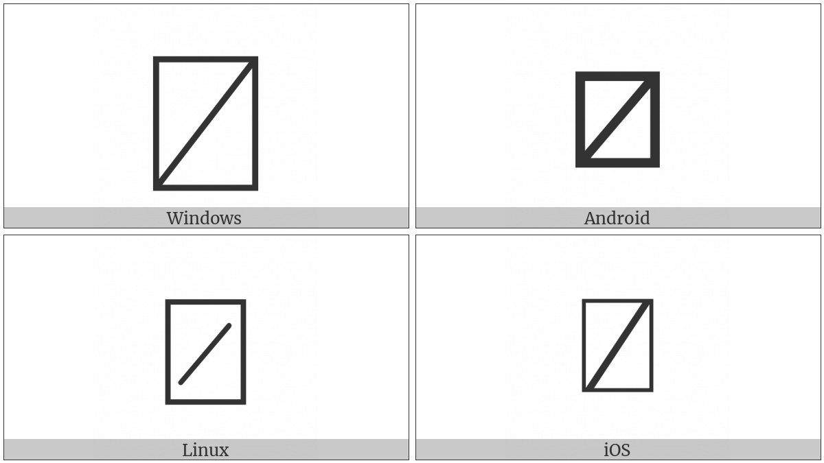 Apl Functional Symbol Quad Slash on various operating systems