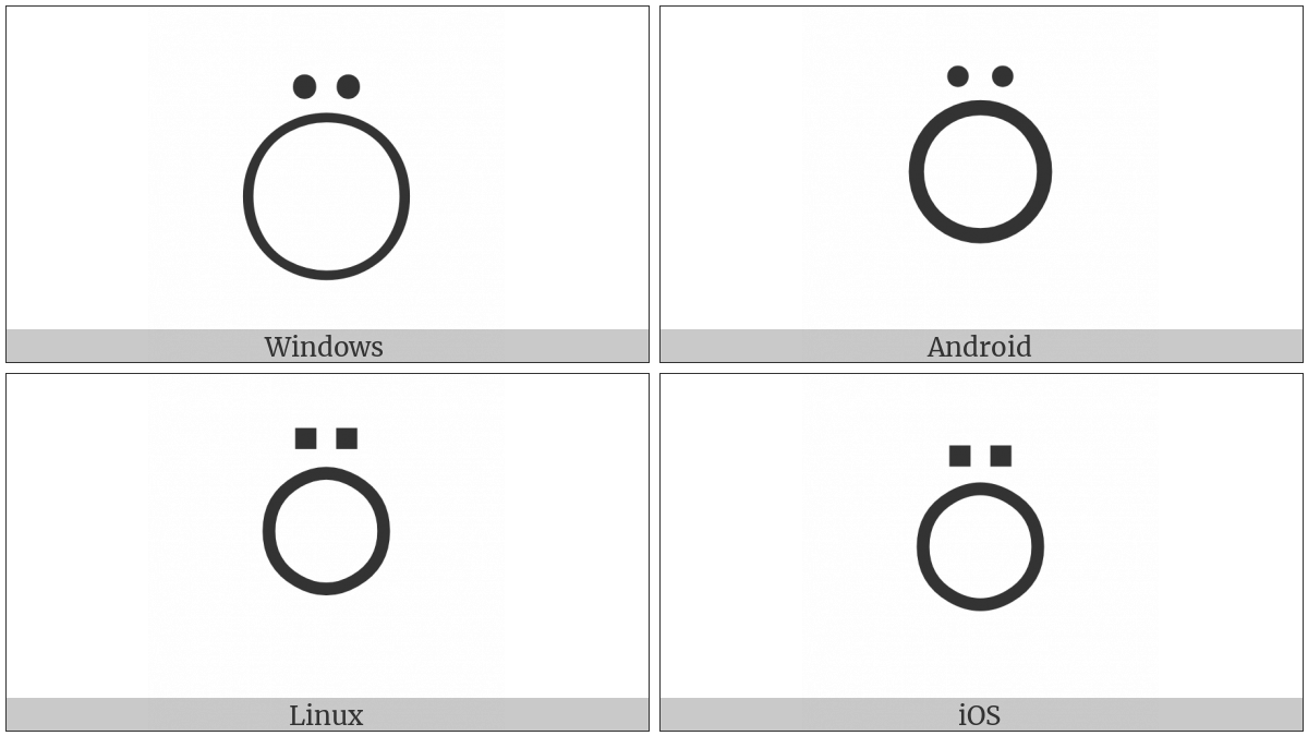 Apl Functional Symbol Circle Diaeresis on various operating systems