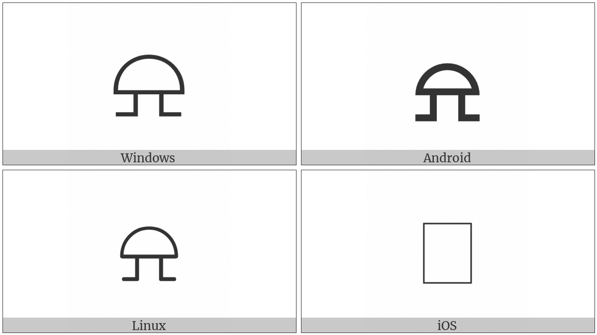 BELL SYMBOL UTF 8 Character UTF 8 Icons