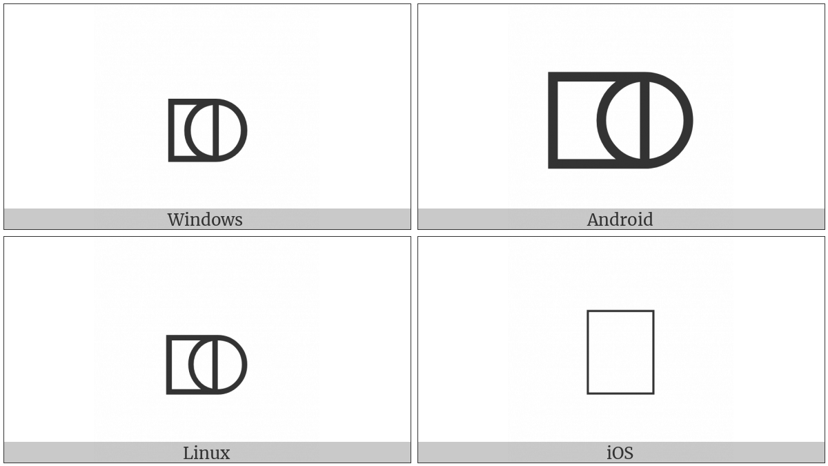 Composition Symbol on various operating systems