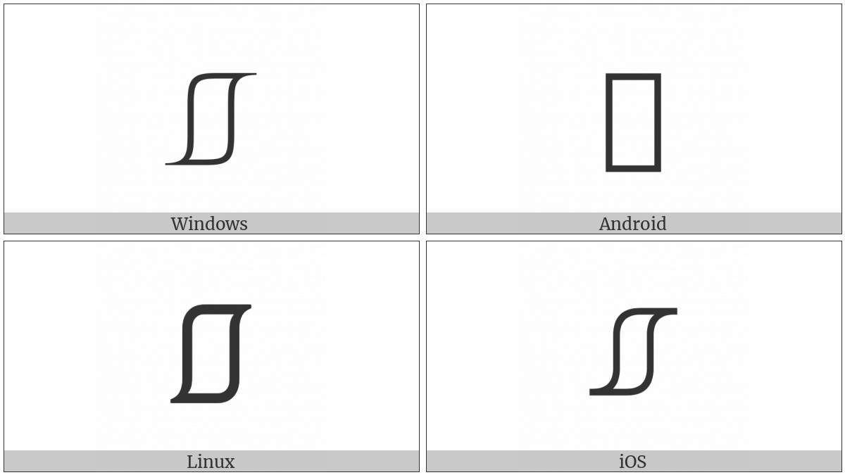 Hysteresis Symbol on various operating systems