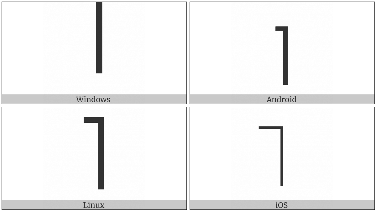 Right Square Bracket Upper Corner on various operating systems