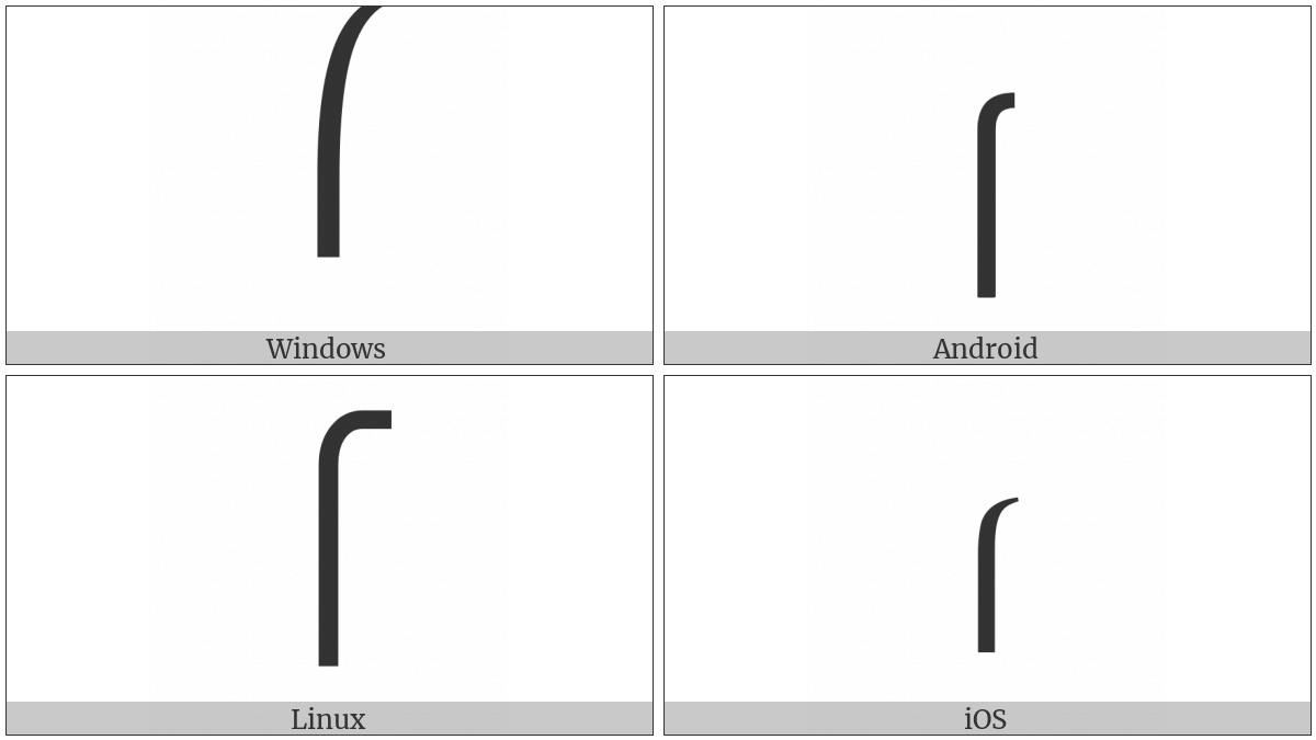 Left Curly Bracket Upper Hook on various operating systems